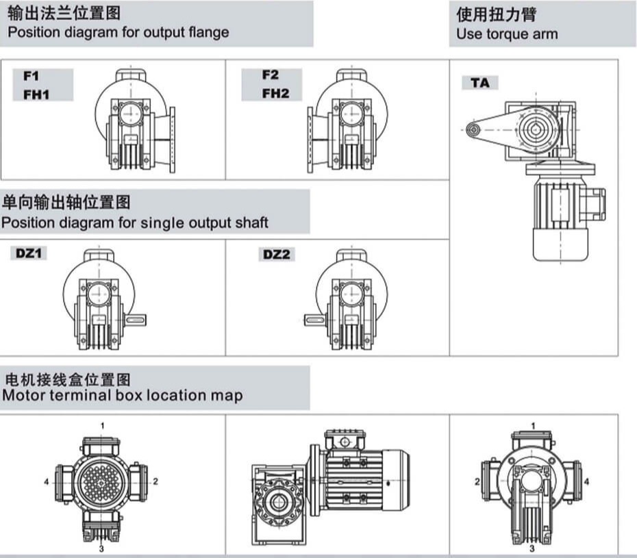 RV蝸輪蝸桿減速相關圖紙