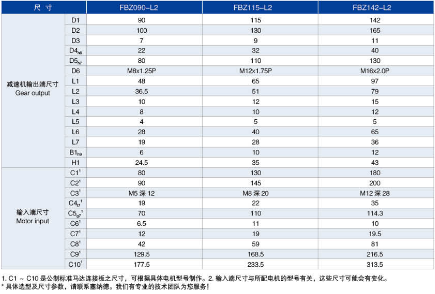 FBZ系列精密行星減速機尺寸圖