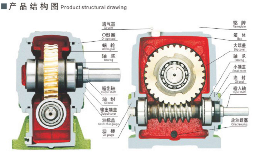 WP蝸輪蝸桿減速機(jī)相關(guān)圖紙