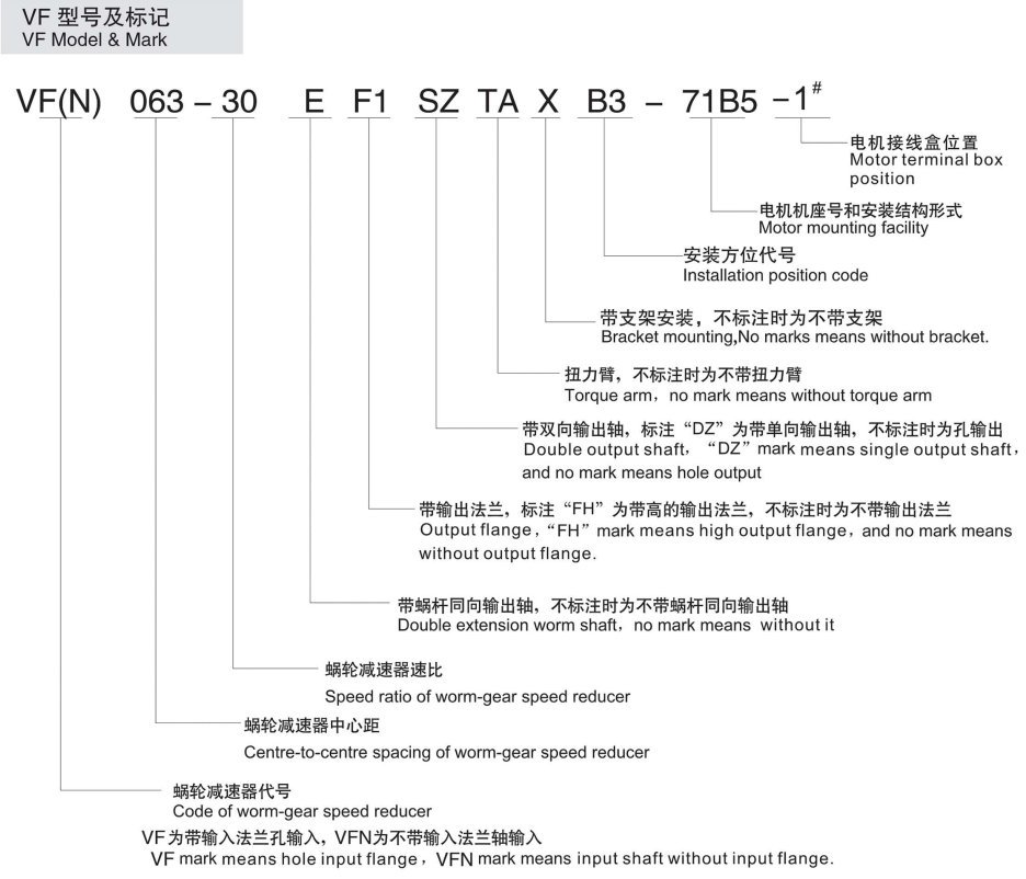 VF系列蝸輪蝸桿減速相關圖紙