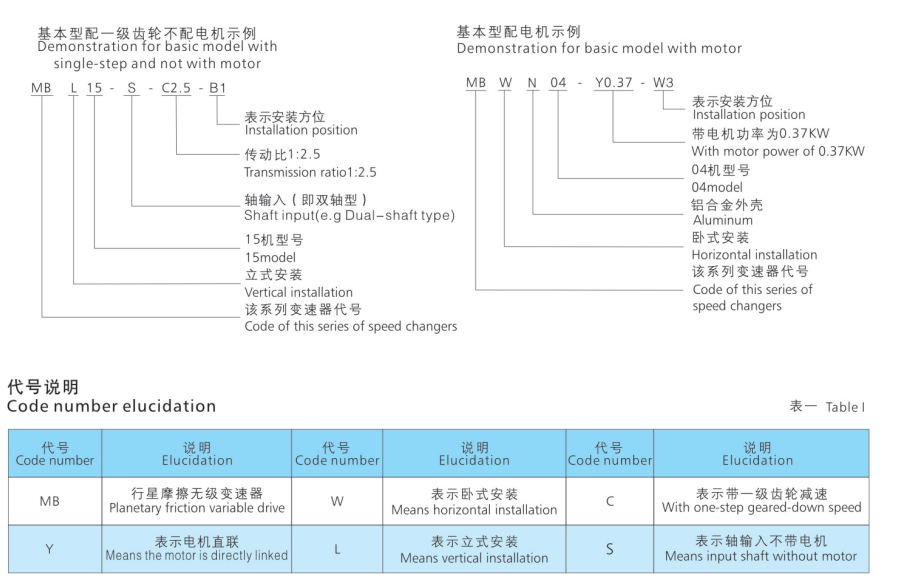 MB無(wú)極變速器型號(hào)標(biāo)記