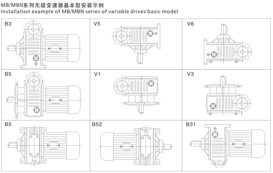 MB無極變速器安裝型式