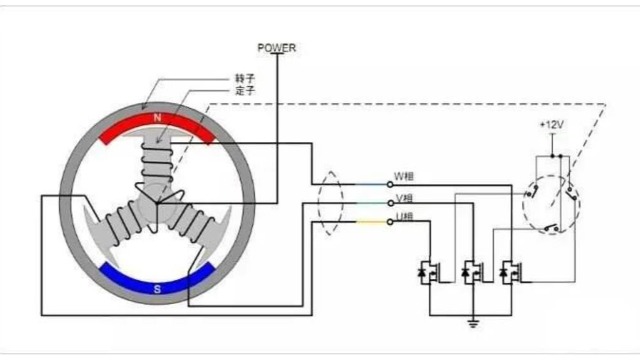 你知道微型電機的工作原理嗎？