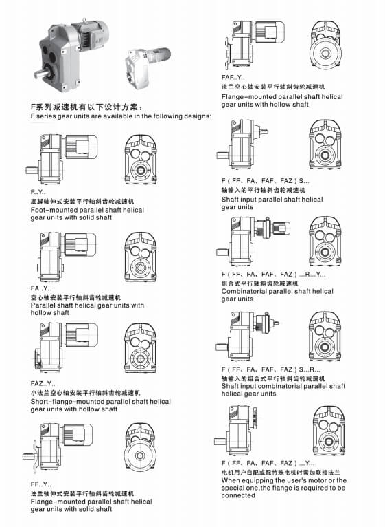 F系列減速機是什么？