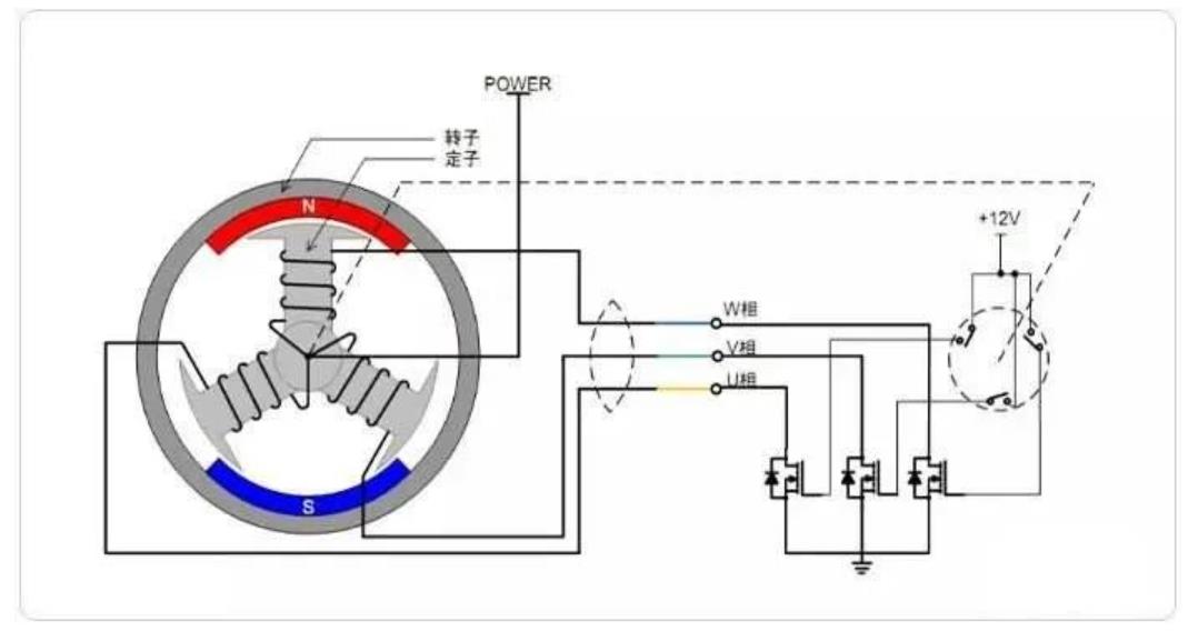 微型電機(jī)工作原理